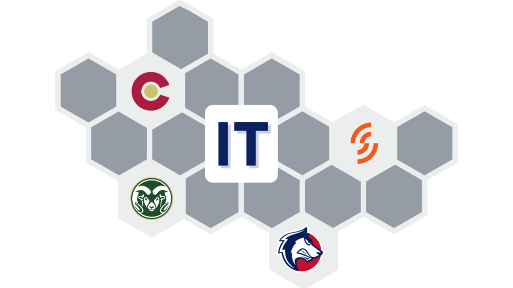 CSU System IT Alignment Logo; CSU System, Fort Collins, Pueblo, and SPUR logos represented on a honeycomb